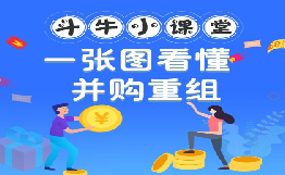 斗牛小課堂之一張圖看懂并購重組