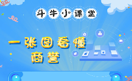 斗牛小課堂之一張圖看懂商譽(yù)